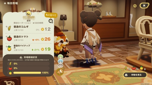 画像ギャラリー No.008のサムネイル画像 / ［プレイレポ］惑星まるごとアナタ色に染められる！ HoYoverseの新作スローライフゲーム「プチプラネット」βテストに参加してみた