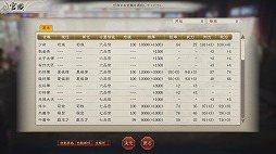 画像ギャラリー No.013のサムネイル画像 / 「三國志8 REMAKE with パワーアップキット」PC/Switch版のプレオーダーを開始。鷹の目Games/Hawkさんによる先行実況プレイ動画も公開