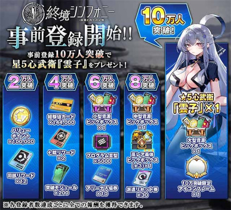 ���������꡼ No.003�Υ���ͥ������ / ���ޥ۸���RPG�ֽ�������ե��ˡ��ס�������Ͽ���դ򳫻ϡ��͹���ǽ��˽���ˤ�ä�ʸ�����������������ǡ���˾�����᤹�������äƤ���