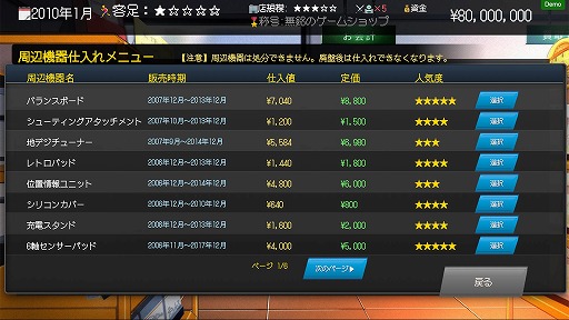 画像ギャラリー No.015のサムネイル画像 / ゲーム業界の変遷を追体験できる経営SLG「ゲームショップ斜陽」,特別体験版で“困難期”を先行プレイ可能に。製品版は4月にリリース予定