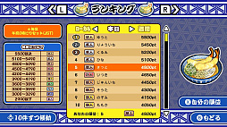 極めろ!うどん職人