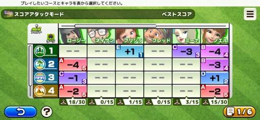 画像ギャラリー No.008のサムネイル画像 / カンタン爽快! いつでもどこでもサクッと楽しめるゴルフゲーム「いつでもGOLF」(今日から始めろApple Arcade #51)