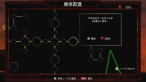 画像ギャラリー No.005のサムネイル画像 / 地獄で繰り広げられる超高速アクション。韓国の若手開発チームが挑む初作品「HellPunk: Purgatorium」