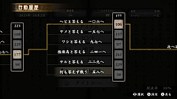 悪夢のマンダラ郷