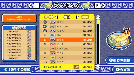 ���������꡼ No.005�Υ���ͥ������ / Ĵ�����������ֶˤ�������ɤ󿦿͡ס�PC/Switch�����˥�꡼�������»�����ˡ��Ǥ������¿���Τ��ɤ���ä��󶡤��褦