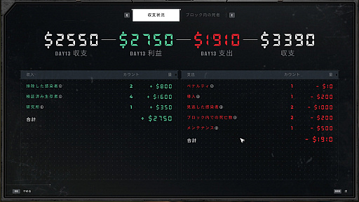 画像ギャラリー No.007のサムネイル画像 / 感染者の検問突破を阻止するシミュレーション「Quarantine Zone: The Last Check」（ほぼ日 インディーPick Up！）