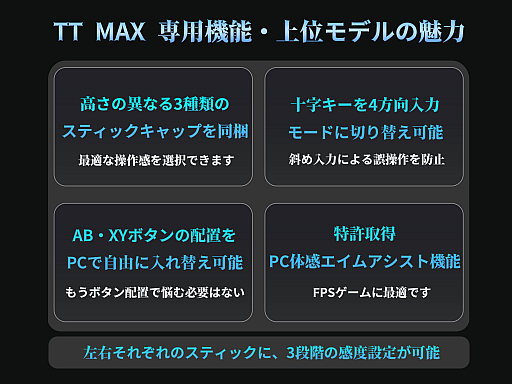 画像ギャラリー No.006のサムネイル画像 / 無段階トルク調整による高精度・長寿命を謳う，eスポーツ志向コントローラ「TT PRO」＆「TT MAX」が発売に【PR】