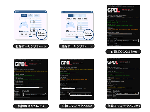 画像ギャラリー No.008のサムネイル画像 / 無段階トルク調整による高精度・長寿命を謳う，eスポーツ志向コントローラ「TT PRO」＆「TT MAX」が発売に【PR】