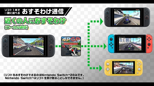 画像ギャラリー No.008のサムネイル画像 / 1990年代のアーケードゲームの興奮と最新技術を融合したレースゲーム「4PGP」，Switch2版ゲームプレイトレイラーを公開