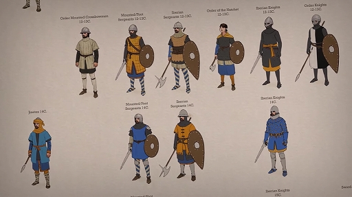 画像ギャラリー No.007のサムネイル画像 / グランドストラテジー最新作「Total War: MEDIEVAL III」の開発をアナウンス。中世ヨーロッパを舞台にした究極のサンドボックスゲームへ