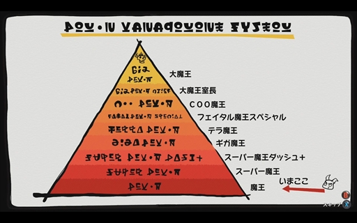画像ギャラリー No.019のサムネイル画像 / ［プレイレポ］「DAMON and BABY」はアークシステムワークスの新境地を拓く。魔王と子どもが旅をする，正統派な見下ろし型ガンアクションアドベンチャー