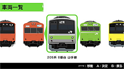 くるくる回そう！方向幕コレクション for Nintendo Switch JR東日本編〜昭和／平成の中央線・山手線〜 鉄道方向幕シミュレーター