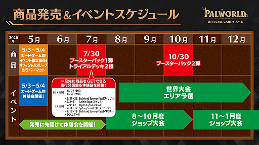 画像ギャラリー No.009のサムネイル画像 / 「パルワールド オフィシャルカードゲーム」，第1弾ブースターパック「パルパゴスの夜明け」の詳細が明らかに。7月30日に全世界に展開