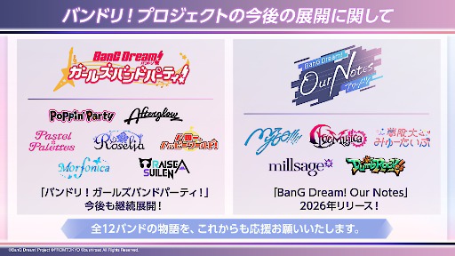 画像ギャラリー No.007のサムネイル画像 / バンドリ！新作「BanG Dream! Our Notes」，2026年リリース。「MyGO!!!!!」「Ave Mujica」「夢限大みゅーたいぷ」と新バンド2組が登場