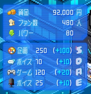 画像ギャラリー No.004のサムネイル画像 / 消滅寸前の電脳セカイに輝きを取り戻す。配信者育成シミュレーション「シルと星無きセカイの再栄録」，4月4日にSteamで配信決定