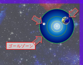 画像ギャラリー No.004のサムネイル画像 / 地球を操作するアクションゲーム「月といっしょにおひっこし: 万有引力を使いこなせ!」,SteamとMicrosoft Storeでリリース