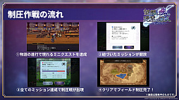 画像ギャラリー No.019のサムネイル画像 / 家庭用ゲーム発売日&詳細発表!宿敵に焦点を当てた新たな大型連載コンテンツも始動――9周年を記念した「アナデンまつり2026春」生放送レポート