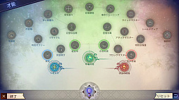 北方十字軍の騎士たち