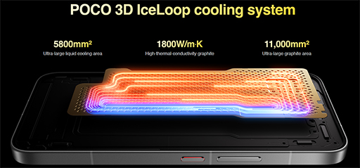 画像ギャラリー No.011のサムネイル画像 / タブレット並みの大容量バッテリーを搭載したスマートフォン「POCO X8 Pro Max」など計2モデルが国内発売に