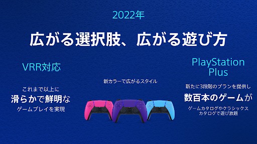 画像ギャラリー No.006のサムネイル画像 / 5周年を迎えた「PlayStation 5」，累計販売台数は8400万台以上，総プレイ時間は1000億時間以上を記録。各種記録を振り返るレポート公開