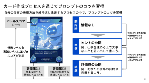 ꡼ No.006 | IBMAIؤ٤륫ɥȤäӥθXDƽߥեǤž夬