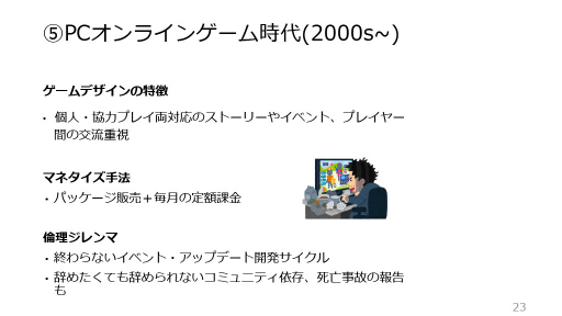 画像ギャラリー No.016のサムネイル画像 / 50年にわたるデジタルゲームの歴史を読み解く。3名のゲーム開発者による証言,そこから導き出される未来のゲームとは