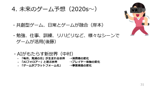 画像ギャラリー No.021のサムネイル画像 / 50年にわたるデジタルゲームの歴史を読み解く。3名のゲーム開発者による証言,そこから導き出される未来のゲームとは