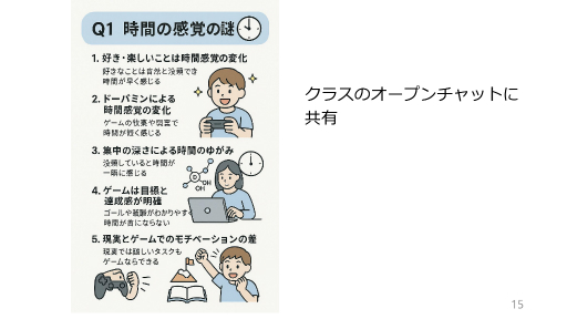 画像ギャラリー No.006のサムネイル画像 / 生徒の「探究力」「メタ認知力」「ディスカッション力」を向上させる授業「ゲーム7つの謎」とは。探究型学習に基づくデザインとゲーミフィケーションの活用事例を紹介