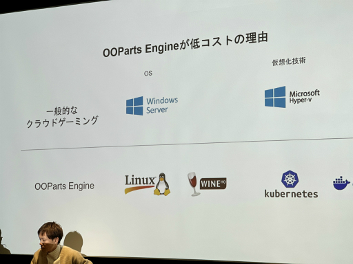 画像ギャラリー No.016のサムネイル画像 / 「20代のPC離れ」からPCゲームの未来を救えるか？　DLsiteの戦略と新たなクラウドゲーミング技術［IDC2025］