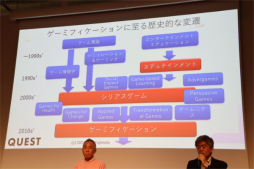 画像ギャラリー No.002のサムネイル画像 / セッション「ゲーミフィケーションの現在地と未来」をレポート。ゲーミフィケーションのこれまでと今後を,学問・業界・産業における有識者が語った