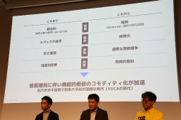 ���������꡼ No.002�Υ���ͥ������ / ����������Ǥ�Ȥä��֡ػȤ������ʤ���θ����ܼ��פȤϡ��ºݤ˥ӥ��ͥ��θ���Ǽ������Ƥ���3�Ҥλ��㤬�Ҳ𤵤줿���å������ݡ���