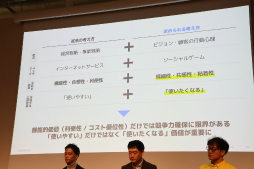 ���������꡼ No.003�Υ���ͥ������ / ����������Ǥ�Ȥä��֡ػȤ������ʤ���θ����ܼ��פȤϡ��ºݤ˥ӥ��ͥ��θ���Ǽ������Ƥ���3�Ҥλ��㤬�Ҳ𤵤줿���å������ݡ���