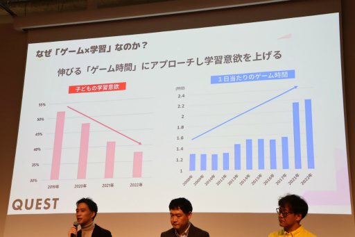 ���������꡼ No.009�Υ���ͥ������ / ����������Ǥ�Ȥä��֡ػȤ������ʤ���θ����ܼ��פȤϡ��ºݤ˥ӥ��ͥ��θ���Ǽ������Ƥ���3�Ҥλ��㤬�Ҳ𤵤줿���å������ݡ���