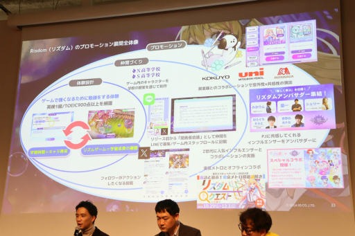 ���������꡼ No.017�Υ���ͥ������ / ����������Ǥ�Ȥä��֡ػȤ������ʤ���θ����ܼ��פȤϡ��ºݤ˥ӥ��ͥ��θ���Ǽ������Ƥ���3�Ҥλ��㤬�Ҳ𤵤줿���å������ݡ���