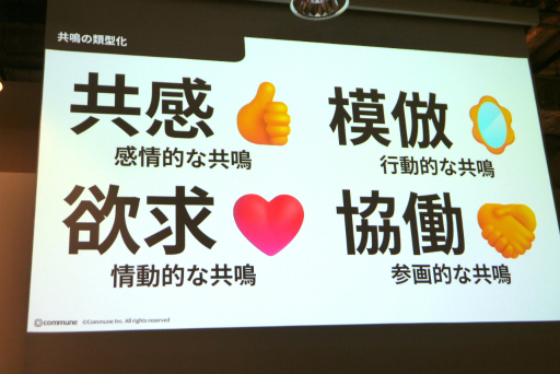 画像ギャラリー No.007のサムネイル画像 / ゲーミフィケーションを用いた“関わる楽しさ”を生むコミュニティデザインが語られたセッションをレポート。共鳴に大事な4つの要素とは