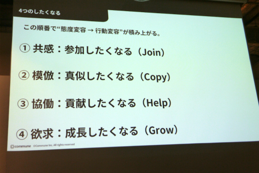 画像ギャラリー No.014のサムネイル画像 / ゲーミフィケーションを用いた“関わる楽しさ”を生むコミュニティデザインが語られたセッションをレポート。共鳴に大事な4つの要素とは