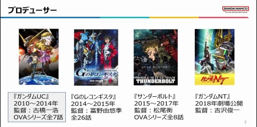 画像ギャラリー No.006のサムネイル画像 / 様々な層が交流できる施策でムーブメントを。初代ガンダムからジークアクス，そして50周年に向けたプロデュース［CEDEC+KYUSHU 2025］