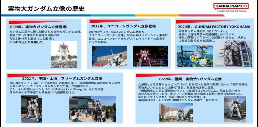 画像ギャラリー No.010のサムネイル画像 / 様々な層が交流できる施策でムーブメントを。初代ガンダムからジークアクス，そして50周年に向けたプロデュース［CEDEC+KYUSHU 2025］