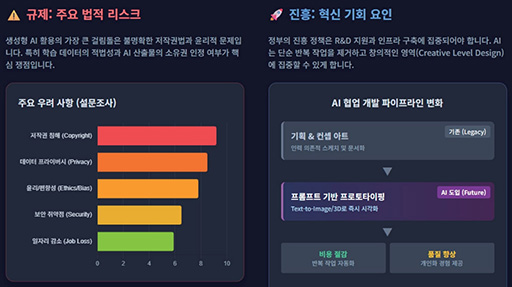 画像ギャラリー No.003のサムネイル画像 / AI規制及び振興がゲーム産業に及ぼす影響について，韓国ゲーム産業の新年討論会で語られる