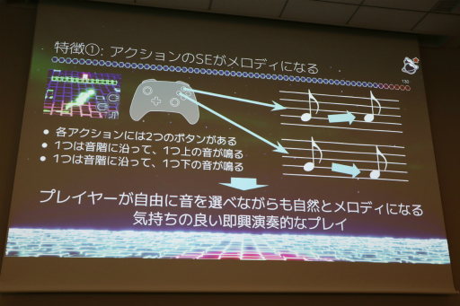 画像ギャラリー No.083のサムネイル画像 / 経産省のクリエイター支援プロジェクト「創風」2025年度 ゲーム部門の最終成果発表会が開催に。15組のクリエイターが成果物のゲームをプレゼン
