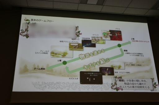 画像ギャラリー No.167のサムネイル画像 / 経産省のクリエイター支援プロジェクト「創風」2025年度 ゲーム部門の最終成果発表会が開催に。15組のクリエイターが成果物のゲームをプレゼン