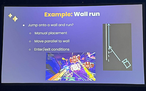 画像ギャラリー No.013のサムネイル画像 / インディーの予算でも「気持ちいい移動」は作れる。元Santa Monica Studioの開発者が語る，少ないリソースで実現するスムーズな移動の極意［GDC 2026］