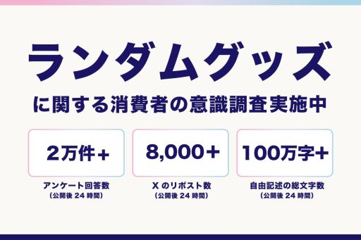 画像ギャラリー No.001のサムネイル画像 / ランダムグッズに関する消費者の意識調査をHamaru Strategyが実施中。集計結果は一般公開を予定