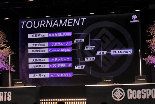 画像ギャラリー No.019のサムネイル画像 / 最高年齢は94歳！ 大阪万博で開催された高齢者向けゲーム大会「GeeSPORTS」は，これからのゲーマー高齢化の受け皿になるか？
