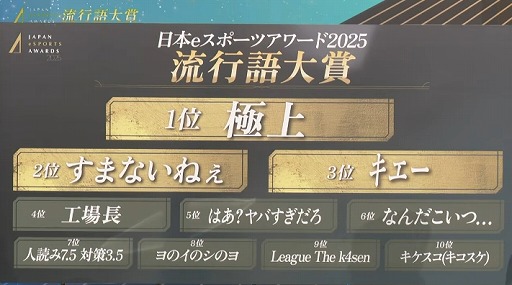 画像ギャラリー No.004のサムネイル画像 / 日本eスポーツアワード2025 年間最優秀eスポーツプレイヤー賞はGO1選手。複数のタイトルで頂点に立つ格闘ゲーマー