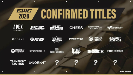 画像ギャラリー No.005のサムネイル画像 / eスポーツの祭典「Esports World Cup 2026」のスケジュールが明らかに。24競技タイトルの賞金総額は7500万ドル(約118億円)にも及ぶ