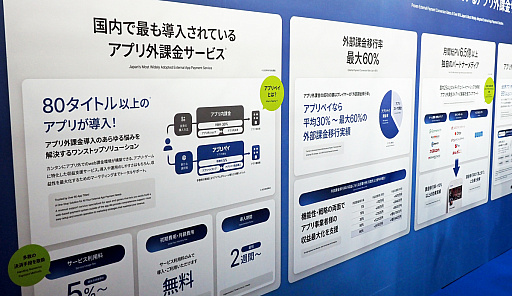 ���������꡼ No.003�Υ���ͥ������ / �ȼ�����ʰ¡ɤΥ��ץ곰�ݶ��¸�����֥��ץ�ڥ��ס�12��Υ��ޥۿ�ˡ�Ƕȳ����Ѳ�����ʤ���ʡ˺����ɤ���������뤫��TGS2025��