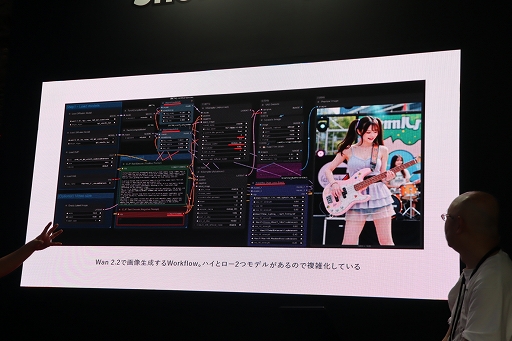 ���������꡼ No.009�Υ���ͥ������ / �����೫ȯ������AI����Ѥ��뤿��ˤϡ�����Ƥ�����ɤ����θ�򤹤٤������ǿ���AI�����Ҳ𤵤줿���ơ������٥�Ȥ��ݡ��ȡ�TGS2025��