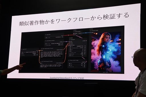 ���������꡼ No.015�Υ���ͥ������ / �����೫ȯ������AI����Ѥ��뤿��ˤϡ�����Ƥ�����ɤ����θ�򤹤٤������ǿ���AI�����Ҳ𤵤줿���ơ������٥�Ȥ��ݡ��ȡ�TGS2025��