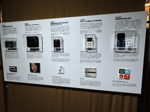 ���������꡼ No.004�Υ���ͥ������ / �����ശ�Фǲ��򽸤ᡤ�ؤӡ��դǤ�ͷ�֡����ڤ��ơ��ޤ��θ������٥�ȡ�DigiWave POP UP 2025�ס���ë��404 Not Found�ǳ�����